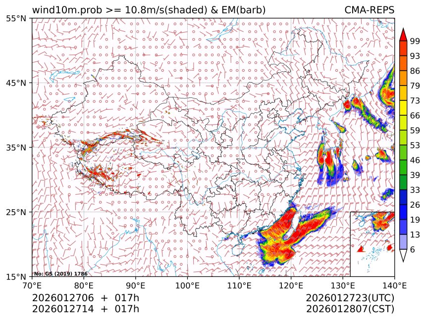 01/27 14时 +017小时
