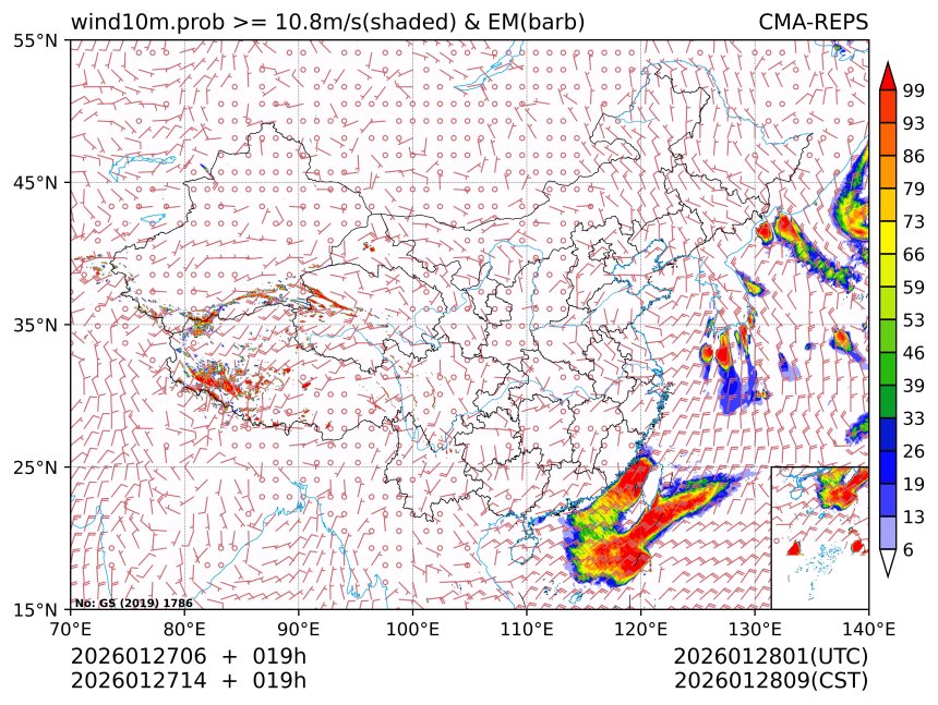 01/27 14时 +019小时