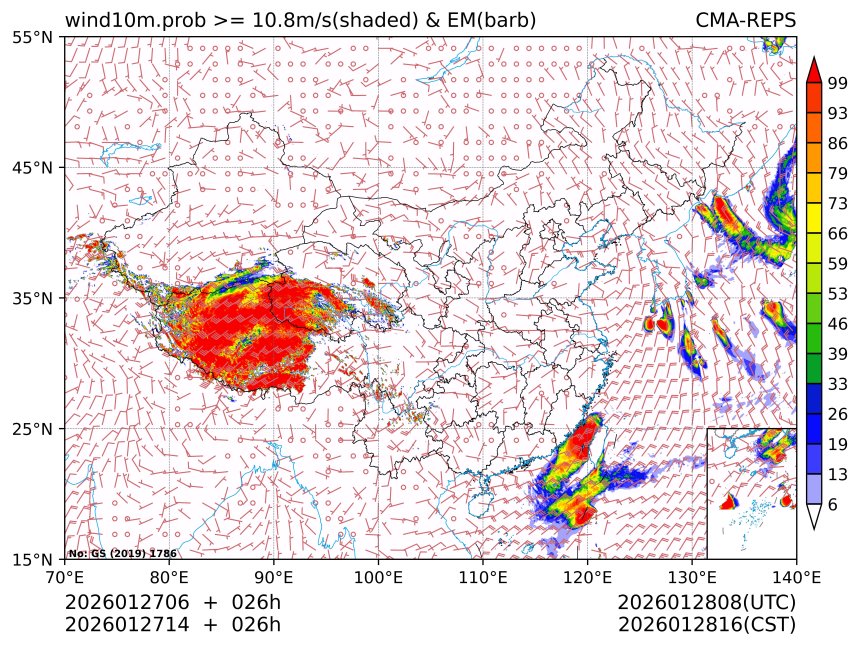 01/27 14时 +026小时