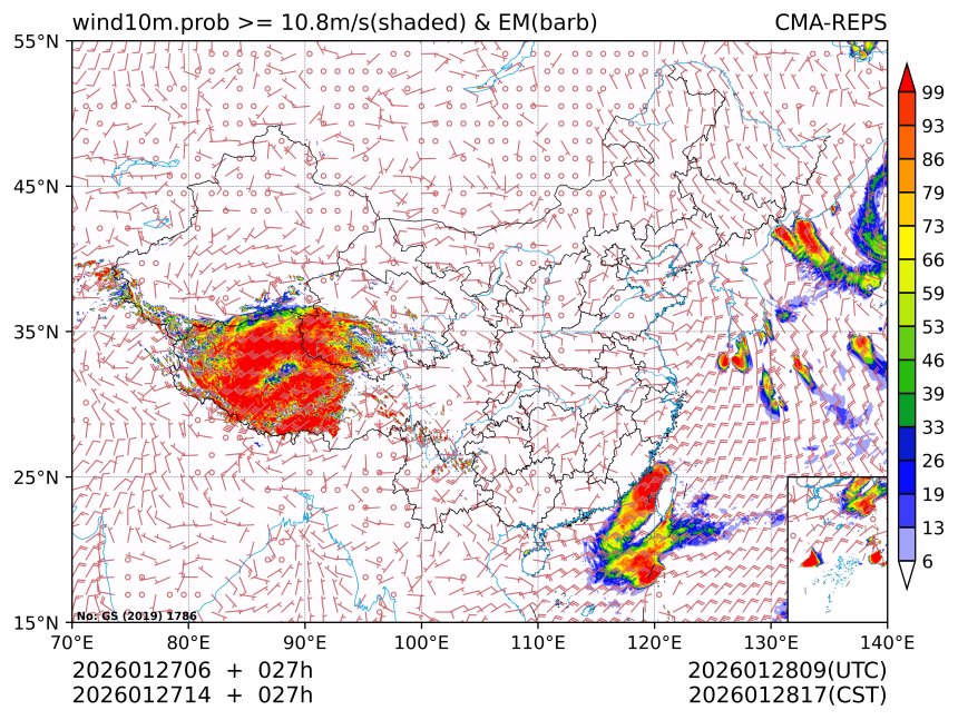 01/27 14时 +027小时