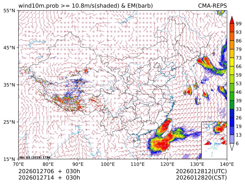 01/27 14时 +030小时