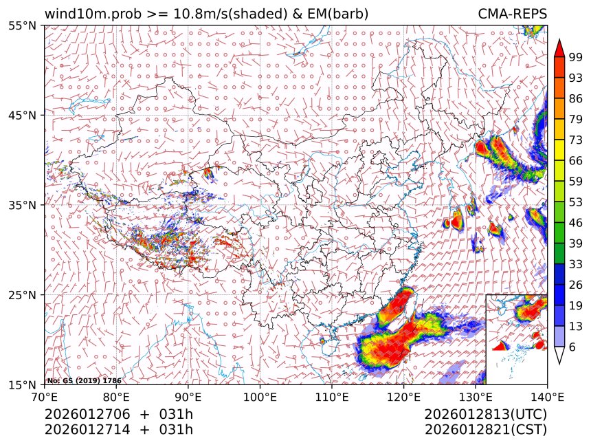 01/27 14时 +031小时