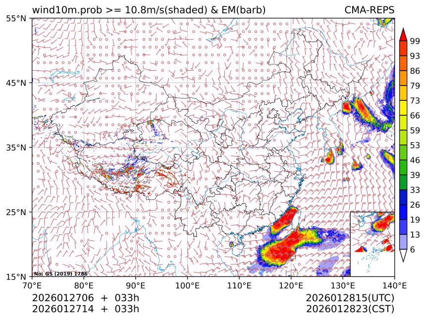 01/27 14时 +033小时