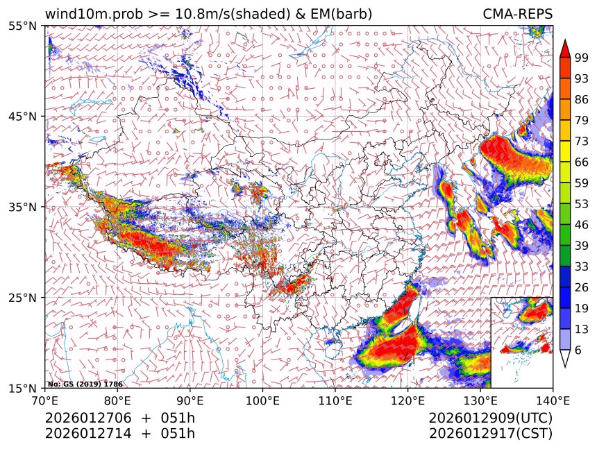 01/27 14时 +051小时