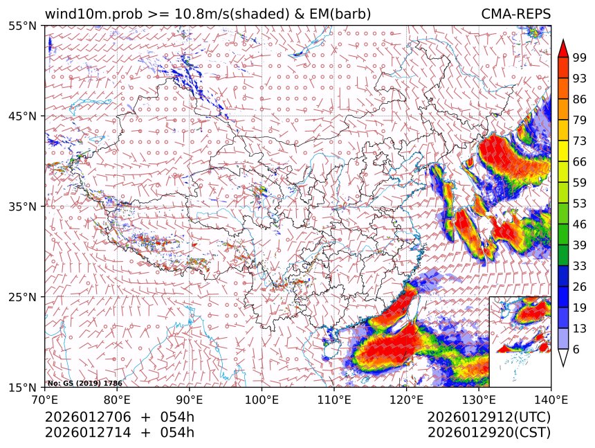 01/27 14时 +054小时