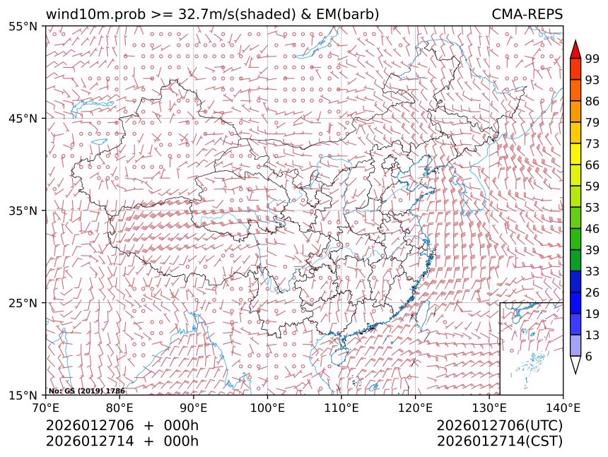 01/27 14时 +000小时