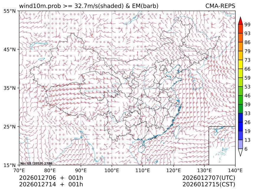 01/27 14时 +001小时