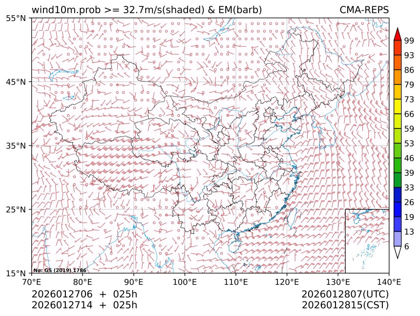 01/27 14时 +025小时