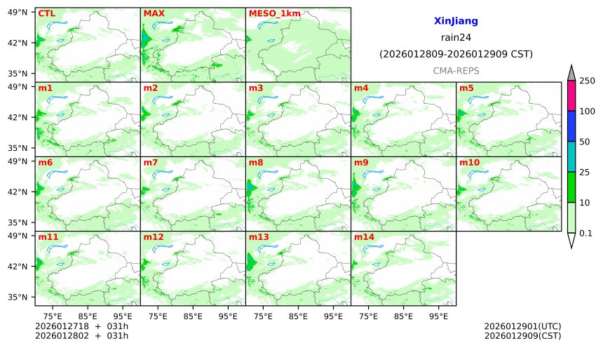 01/27 18时 +031小时