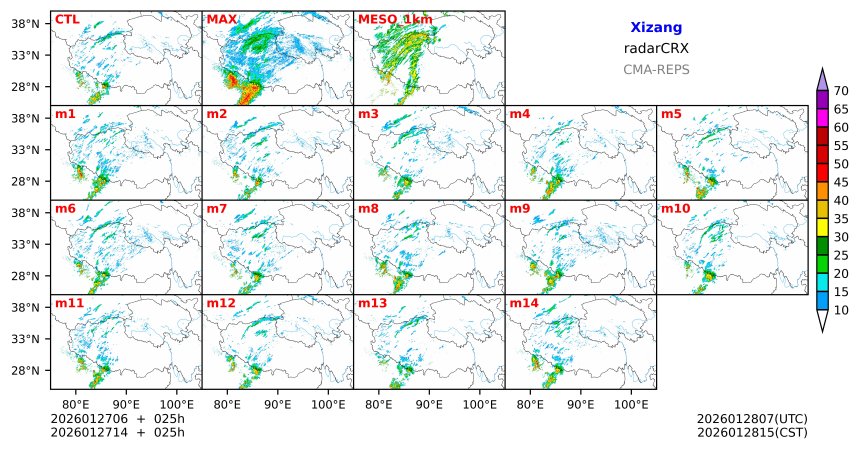 01/27 06时 +025小时