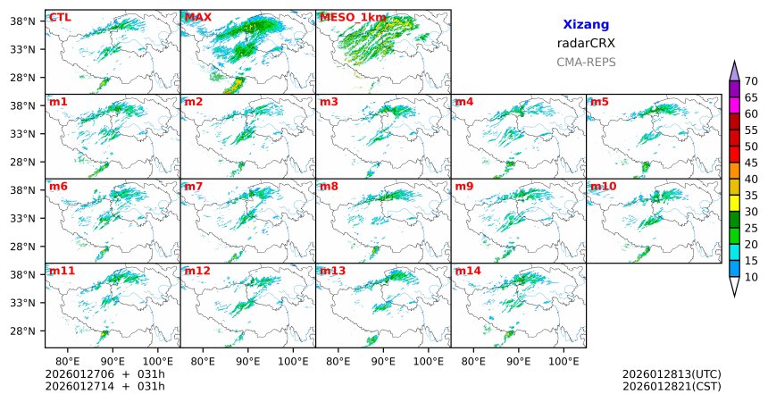 01/27 06时 +031小时