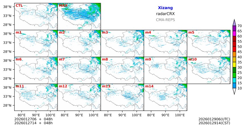 01/27 06时 +048小时