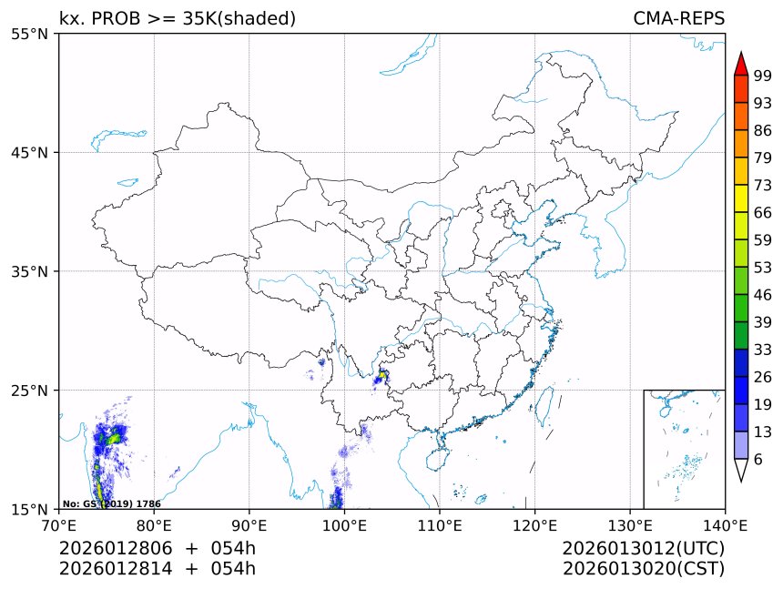 01/28 14时 +054小时