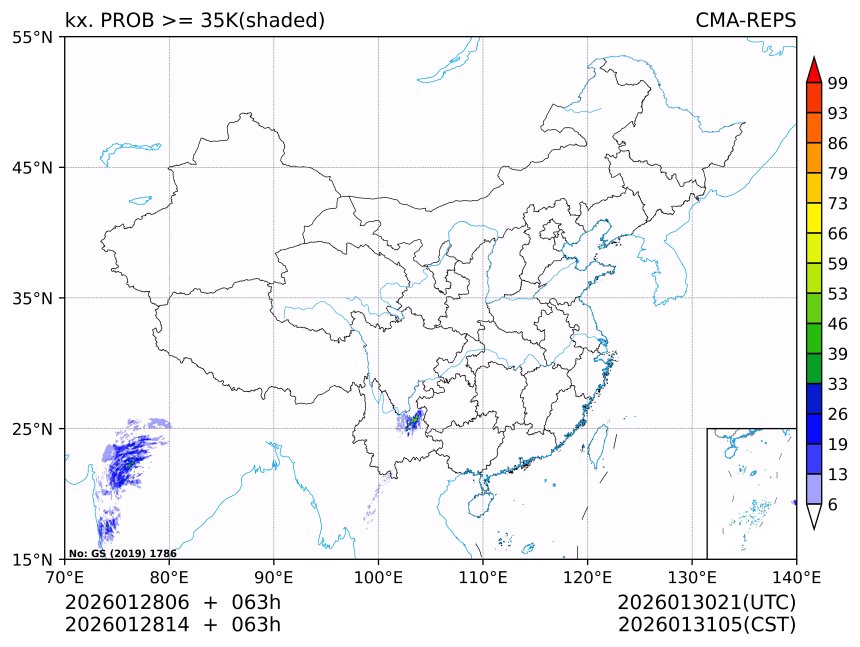 01/28 14时 +063小时