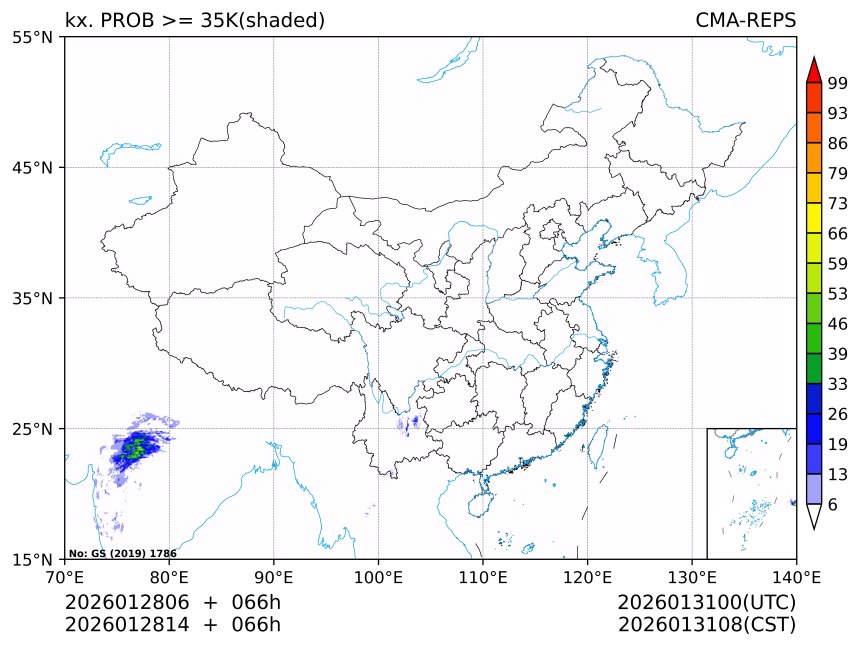 01/28 14时 +066小时