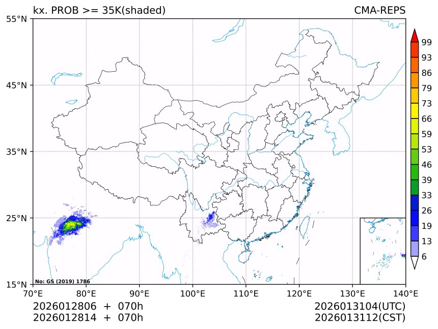 01/28 14时 +070小时