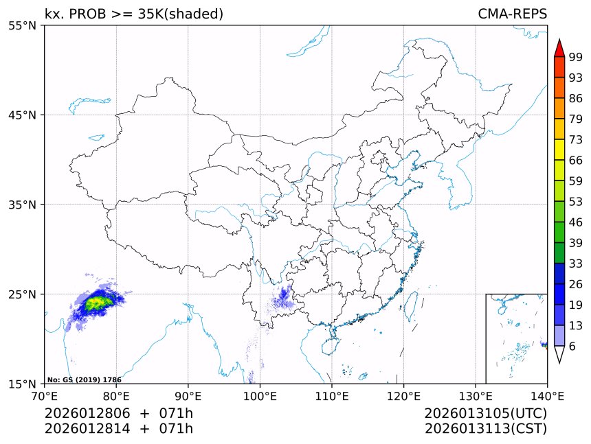 01/28 14时 +071小时