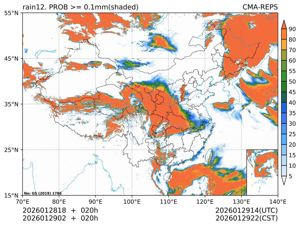 01/29 02时 +020小时