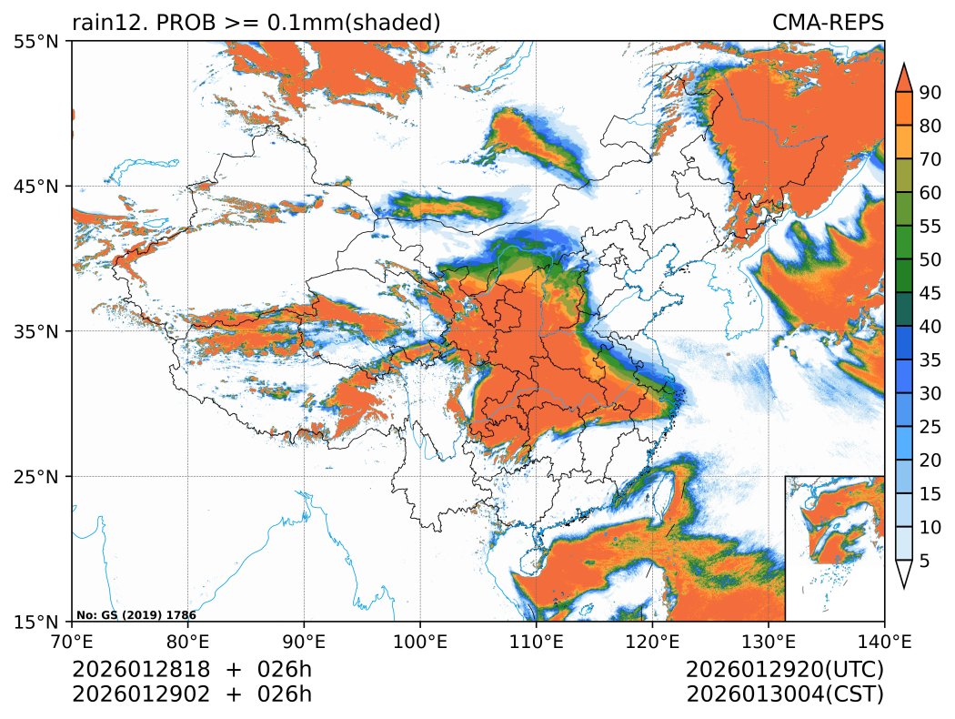 01/29 02时 +026小时