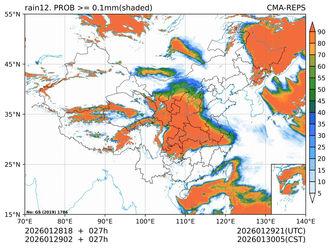 01/29 02时 +027小时