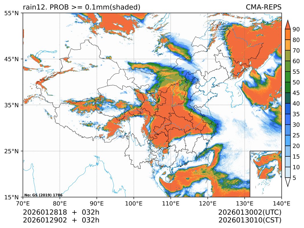 01/29 02时 +032小时