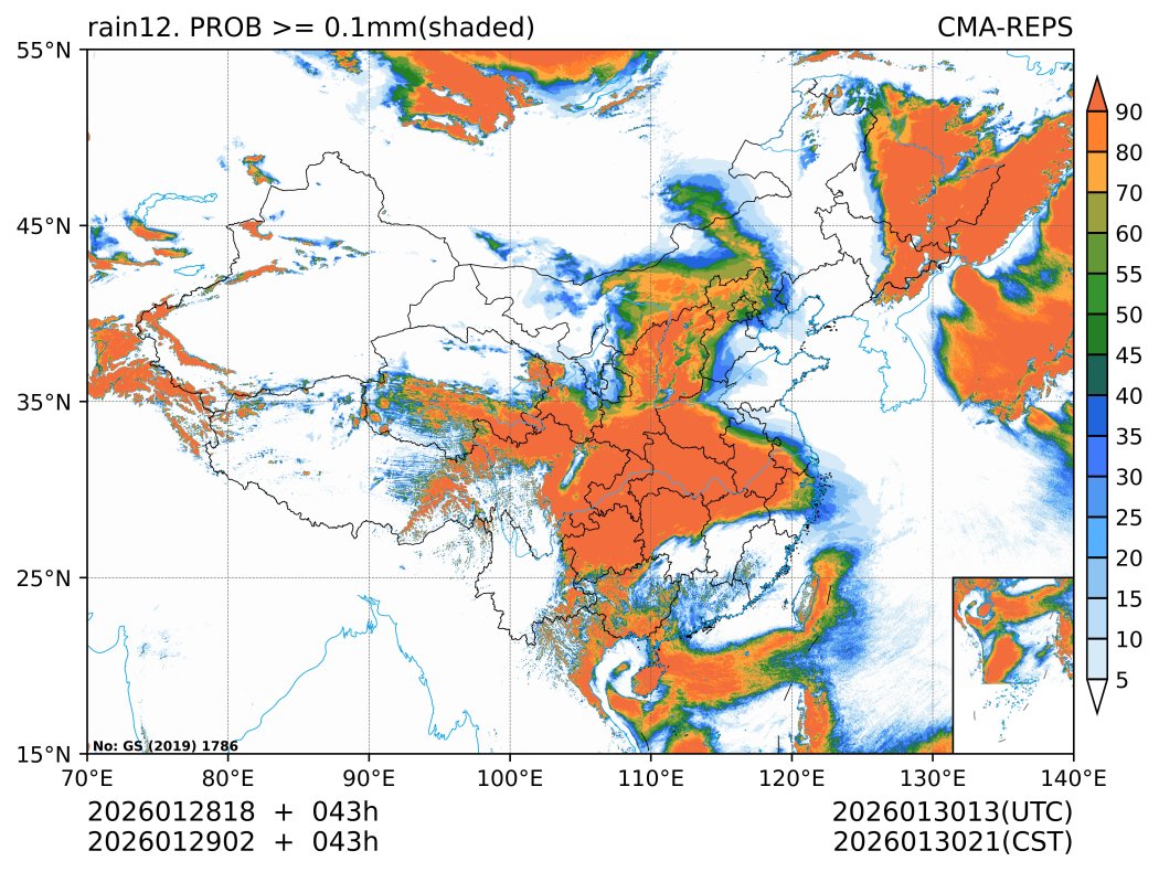 01/29 02时 +043小时