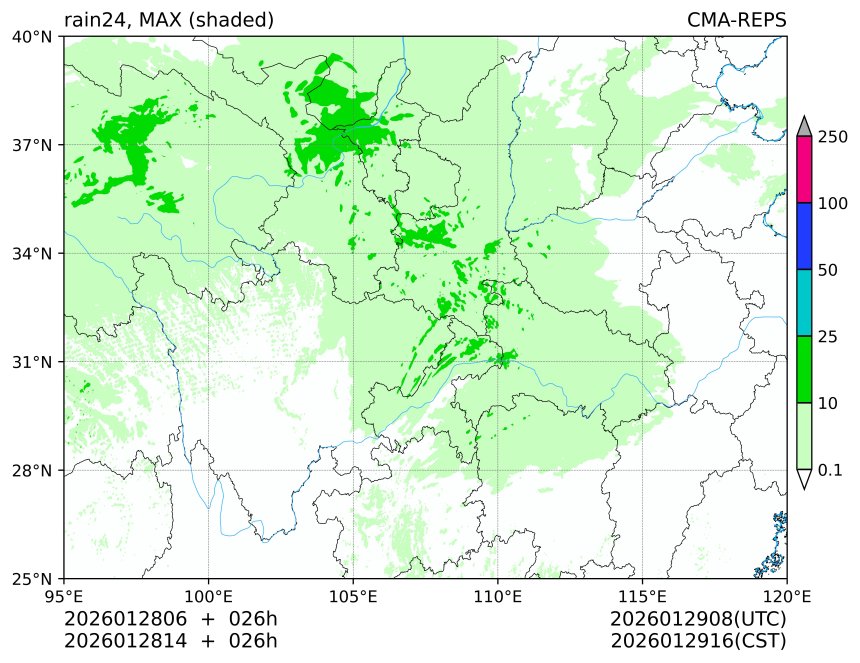 01/28 06时 +026小时