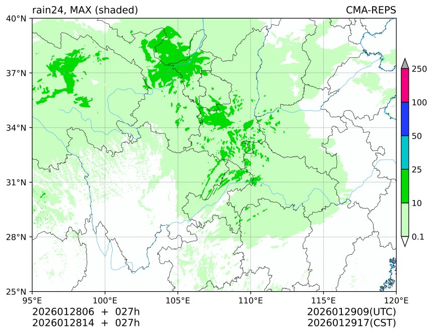 01/28 06时 +027小时