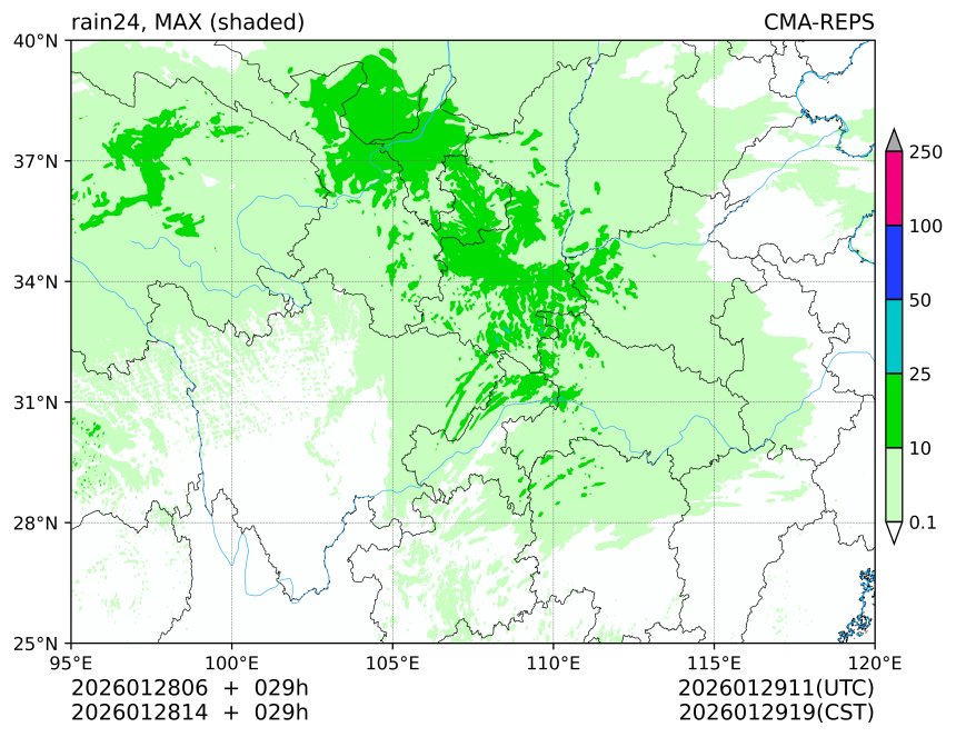 01/28 06时 +029小时