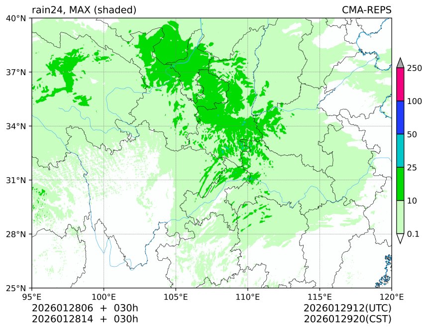 01/28 06时 +030小时