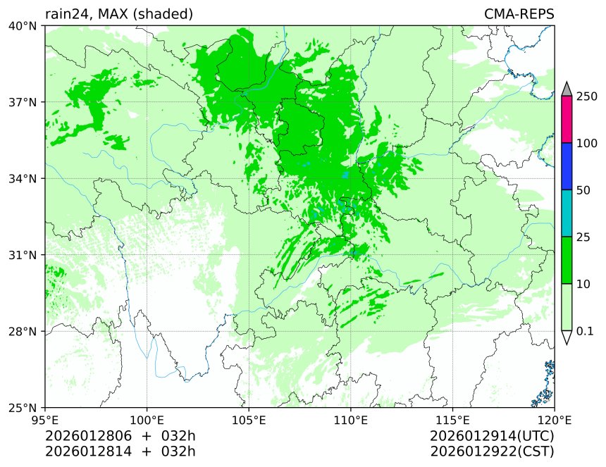 01/28 06时 +032小时