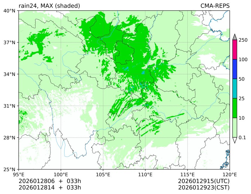 01/28 06时 +033小时