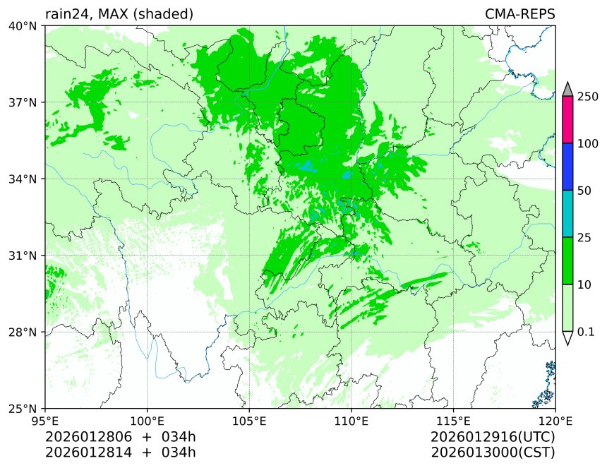 01/28 06时 +034小时