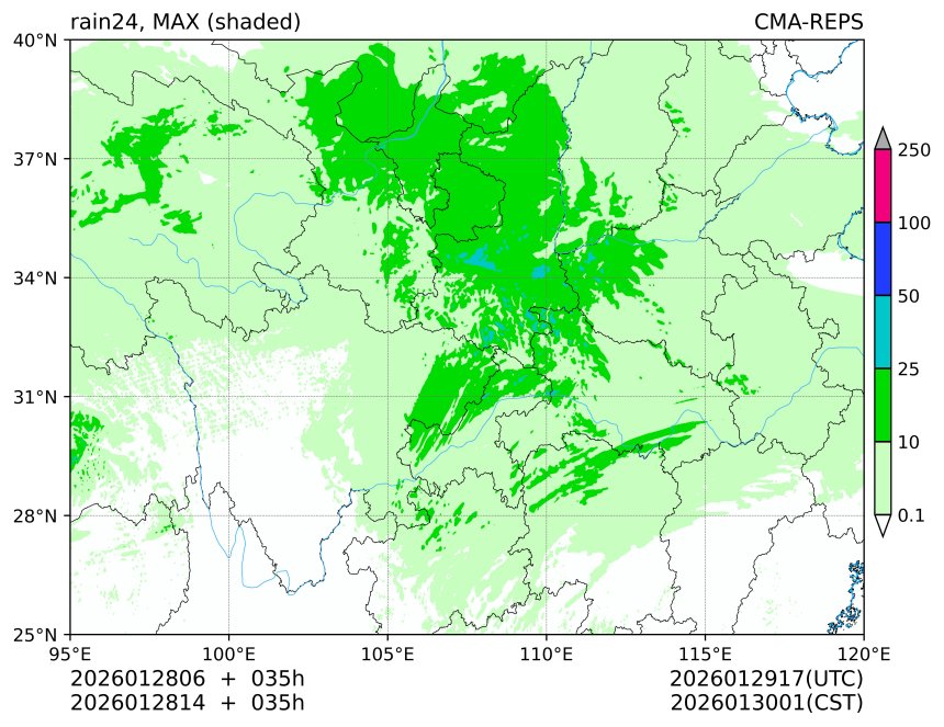 01/28 06时 +035小时