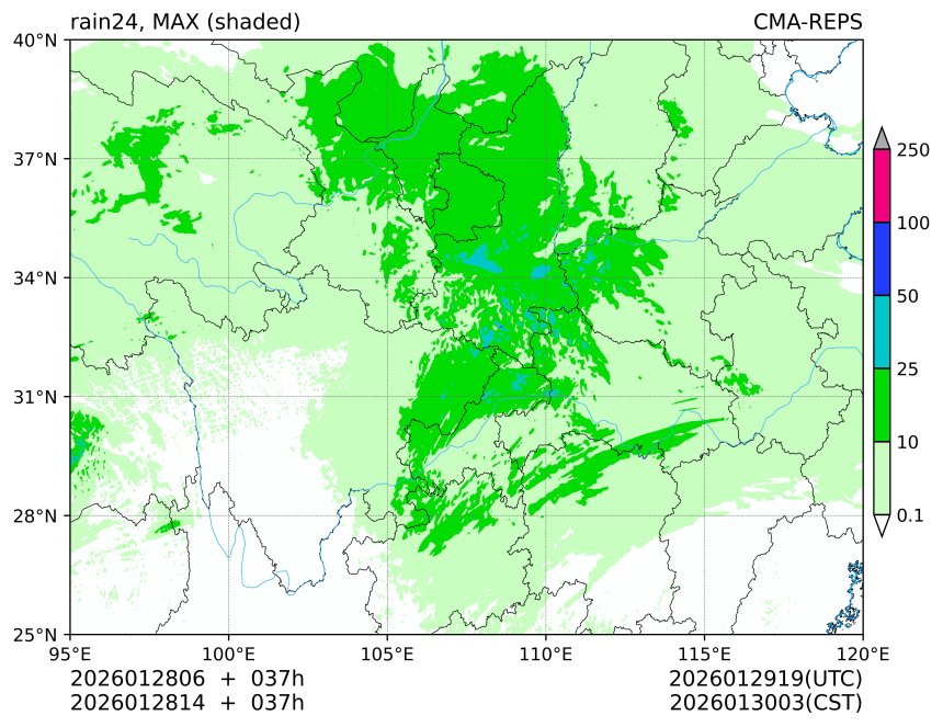 01/28 06时 +037小时