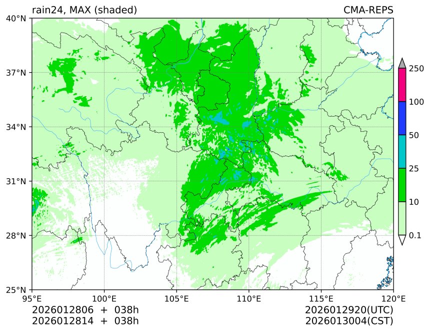 01/28 06时 +038小时