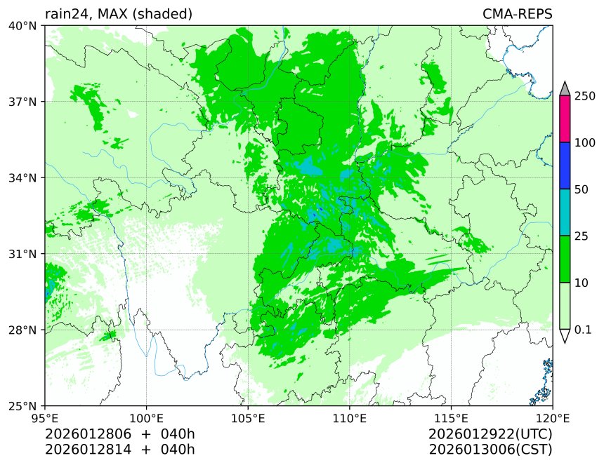 01/28 06时 +040小时