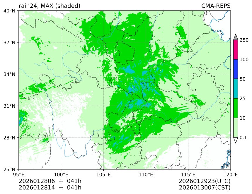 01/28 06时 +041小时