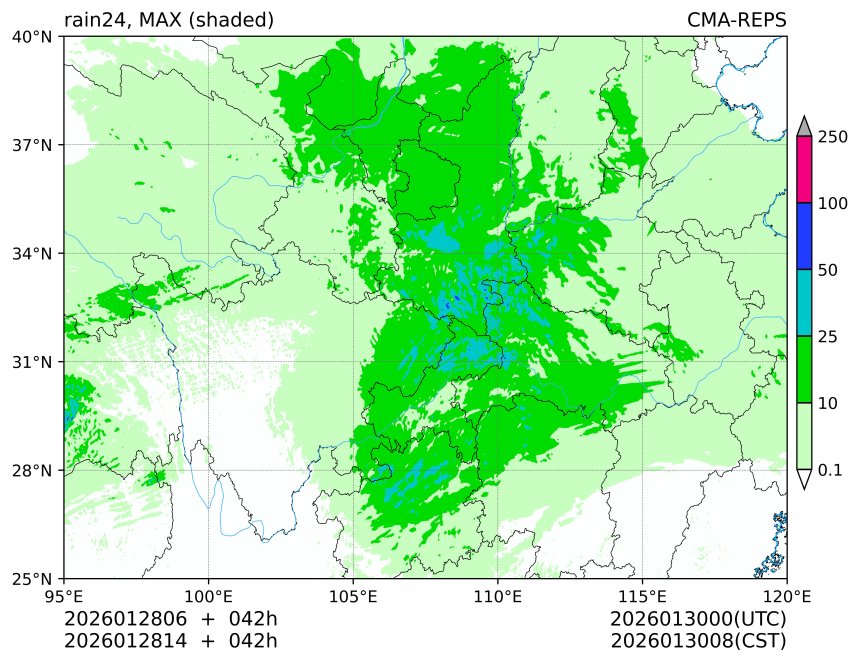 01/28 06时 +042小时