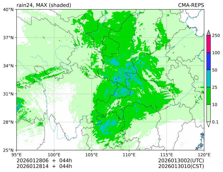 01/28 06时 +044小时
