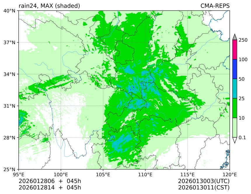 01/28 06时 +045小时
