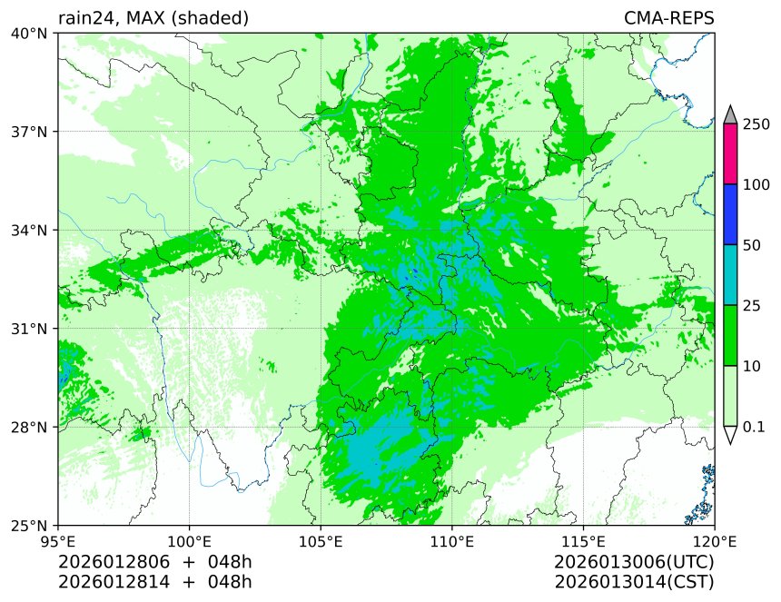 01/28 06时 +048小时
