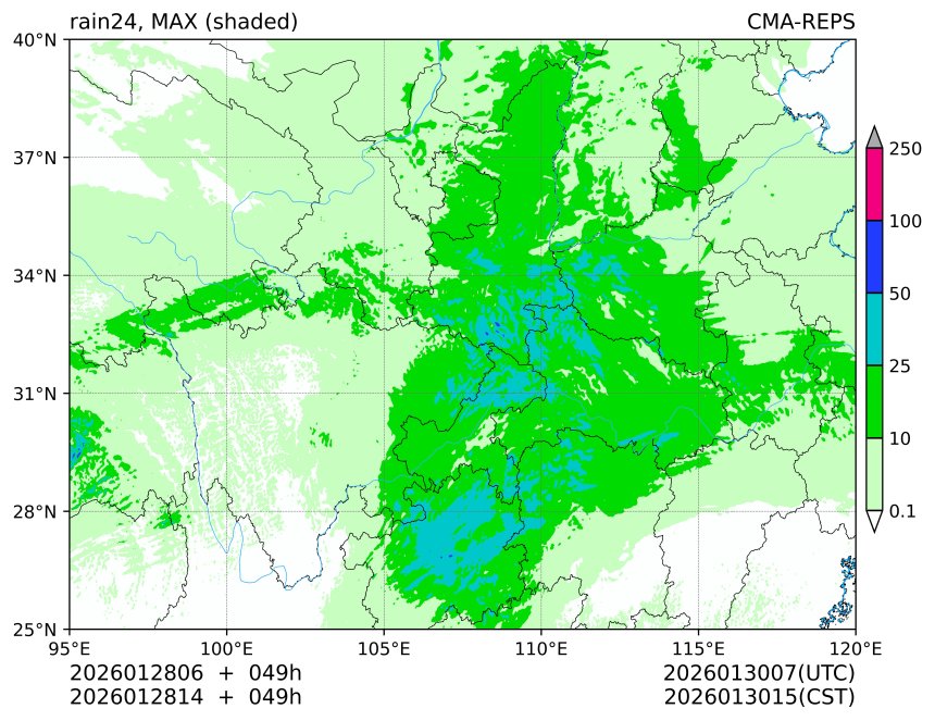 01/28 06时 +049小时