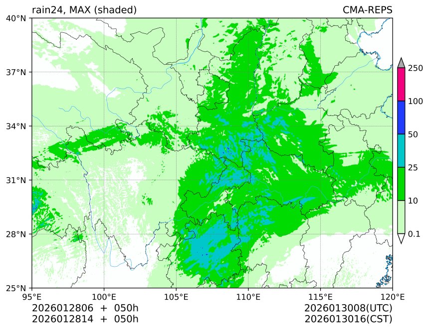 01/28 06时 +050小时