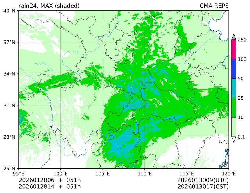 01/28 06时 +051小时