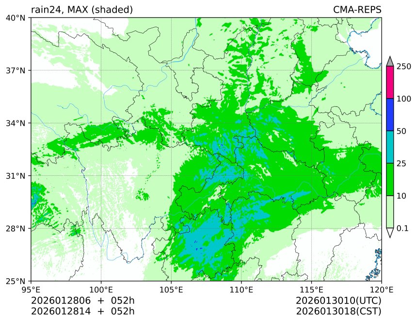01/28 06时 +052小时