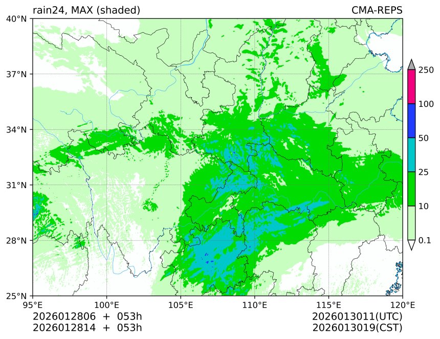 01/28 06时 +053小时