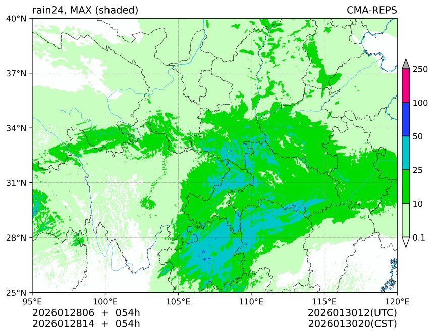 01/28 06时 +054小时