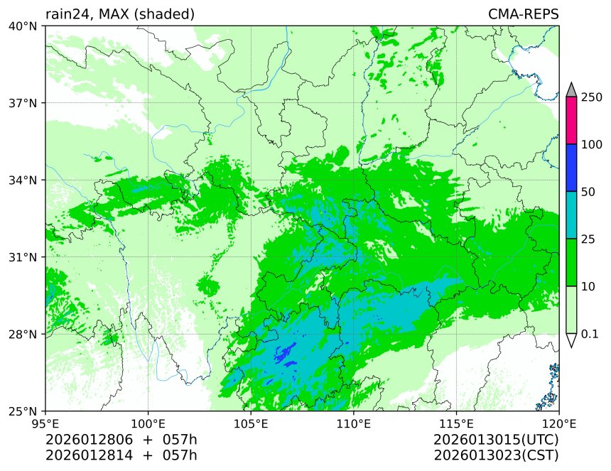 01/28 06时 +057小时