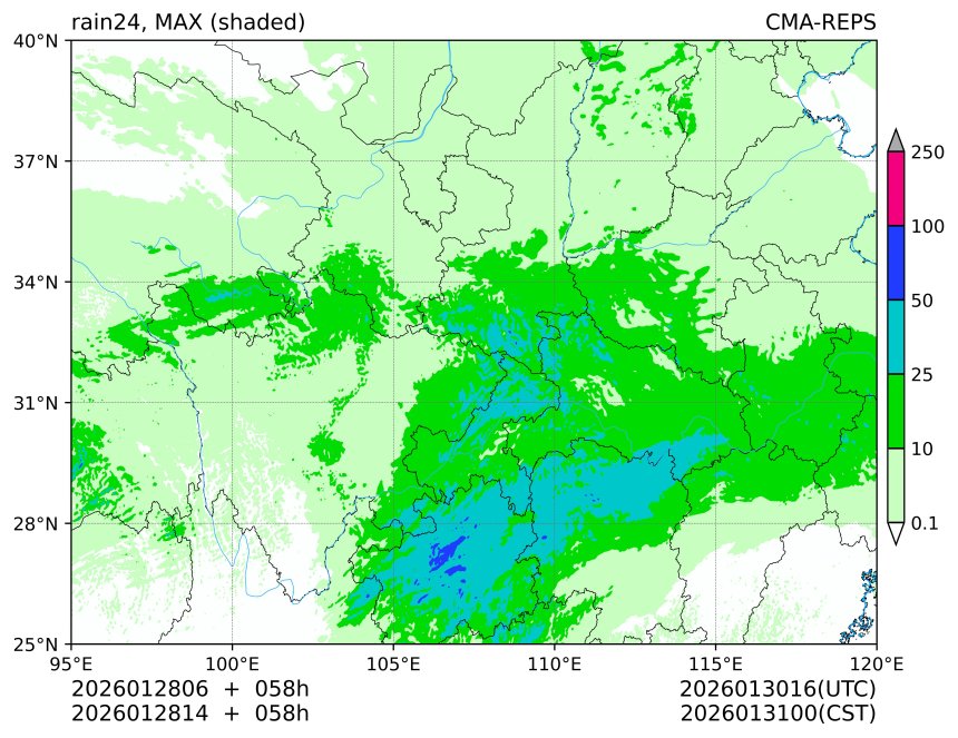 01/28 06时 +058小时